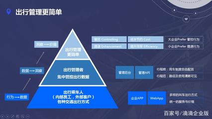 擁抱‘反脆弱’ 共享服務(wù)中心的進(jìn)擊之路